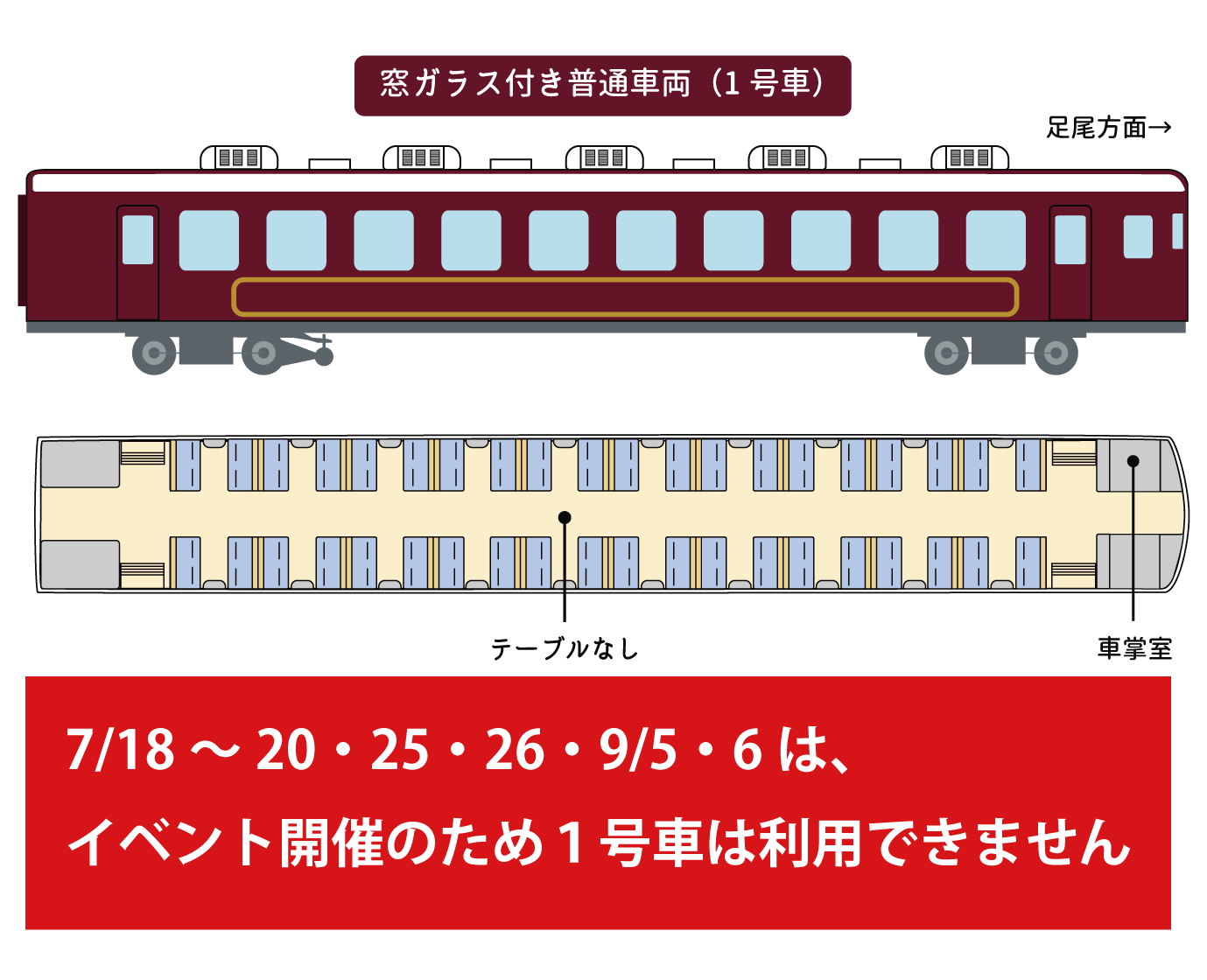 車内案内｜トロッコわたらせ渓谷号｜わたらせ渓谷鐵道株式会社（公式