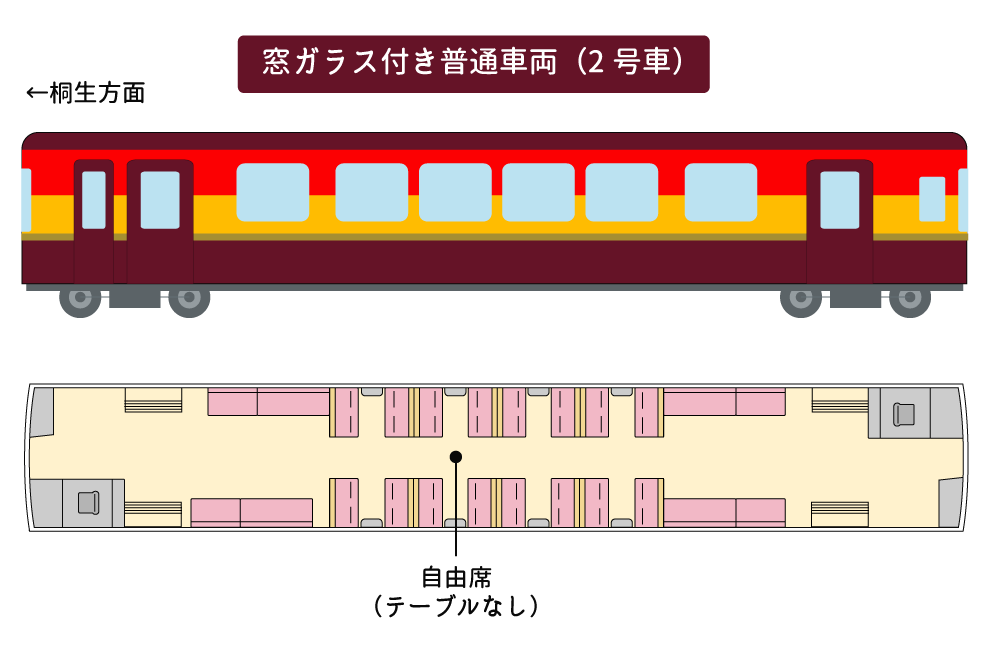 ä2